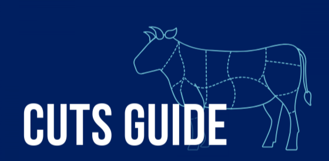 Cuts Guides